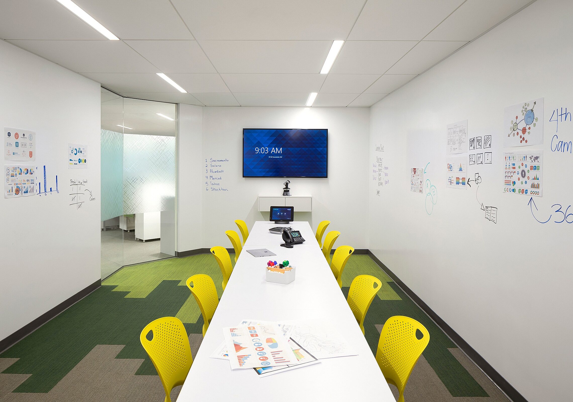 Raleys collaborativemeetingroom